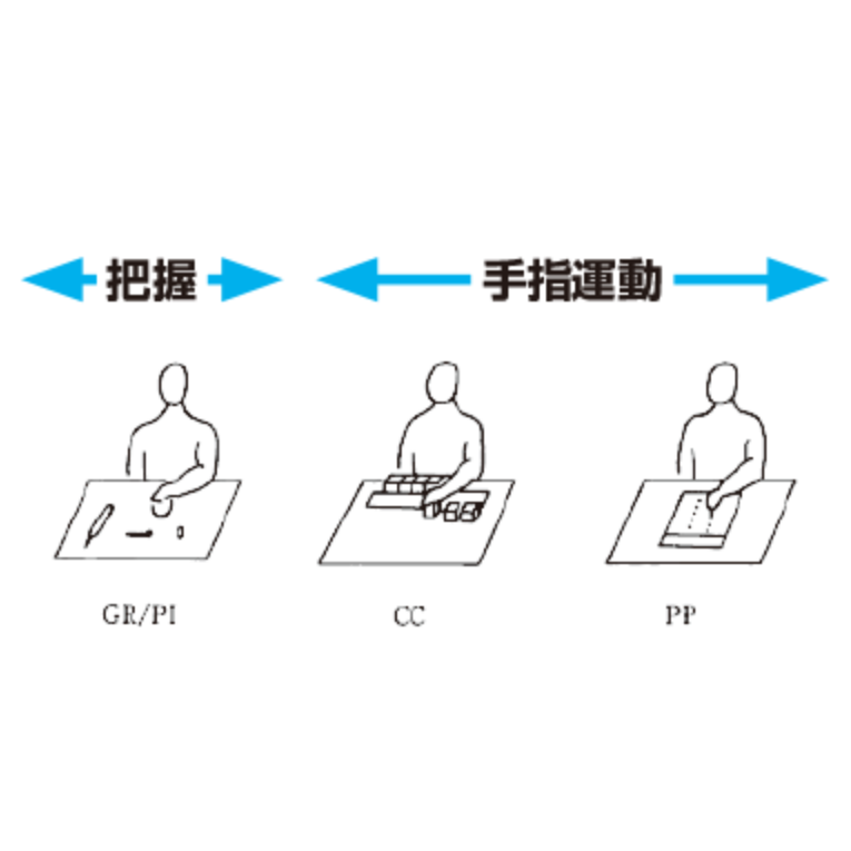 日本MFT-SOT-5000上肢機(jī)能檢查箱