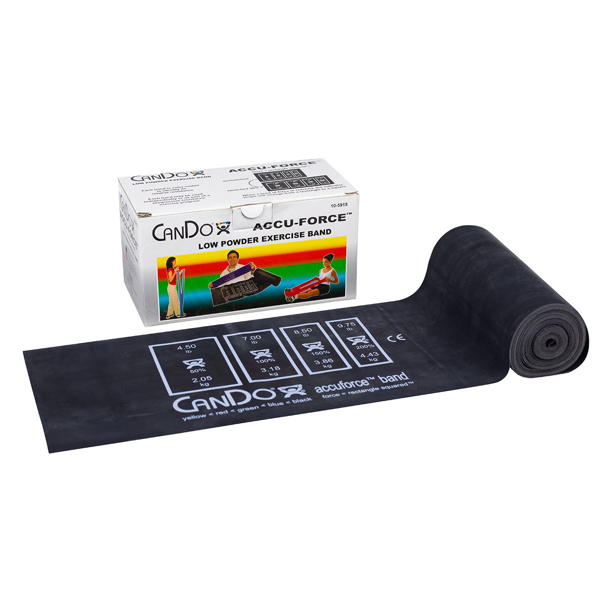 AccuForce?盒裝低粉彈力帶